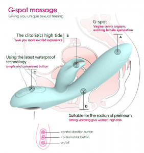 Rechargeable Rabbit Vibrator