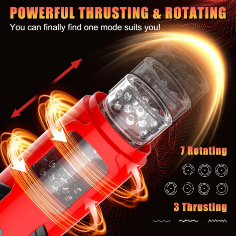Masturbator for Male Masturbation