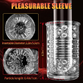 Masturbator for Male Masturbation