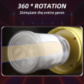 Masturbateur Stroker Penis Masturbators