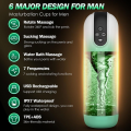 Automatic Male Masturbator