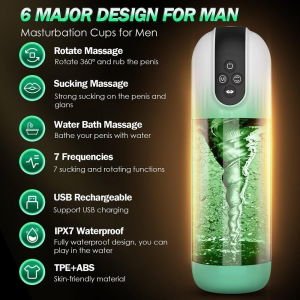 Automatic Male Masturbator