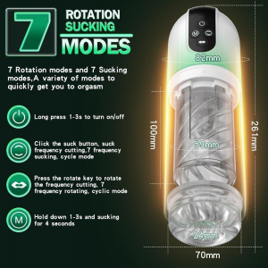 Automatic Male Masturbator