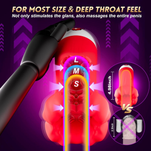 4IN1 Men's Masturbator