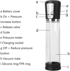 Automated Air Vacuum Pump Masturbator