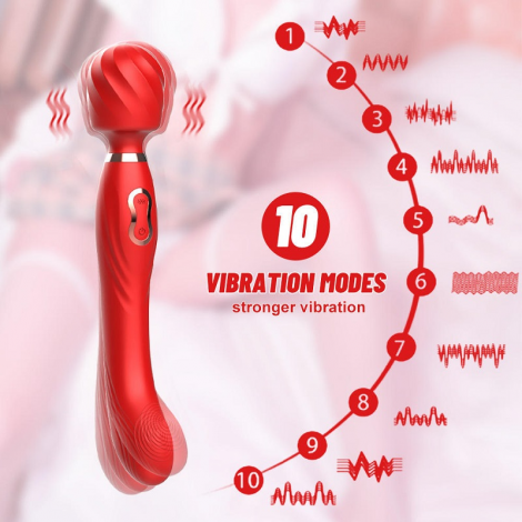 Vibrator Wand Massager