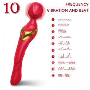 Vibrating Dildo Massager